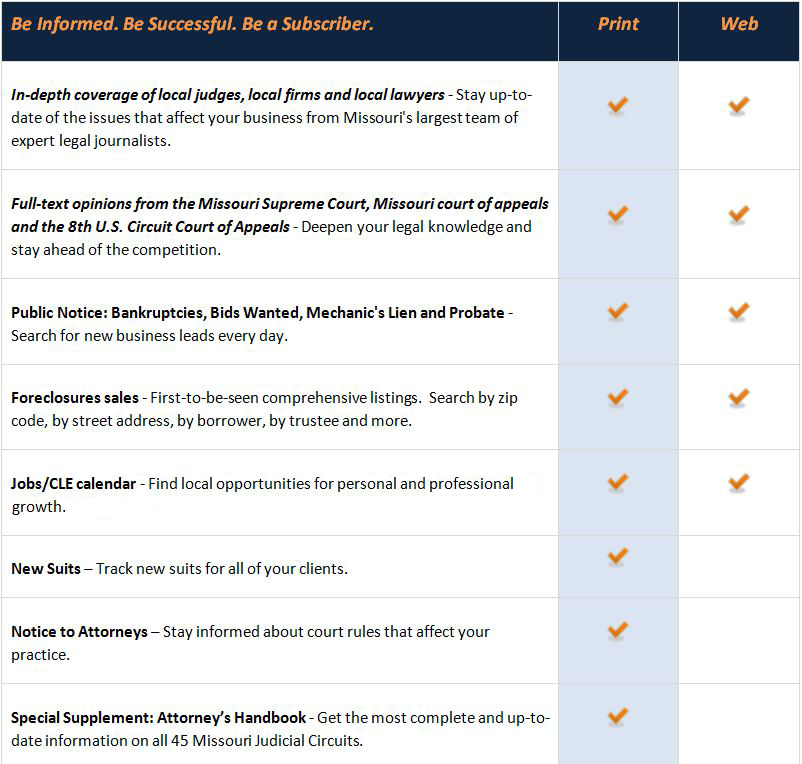 Features and Benefits
